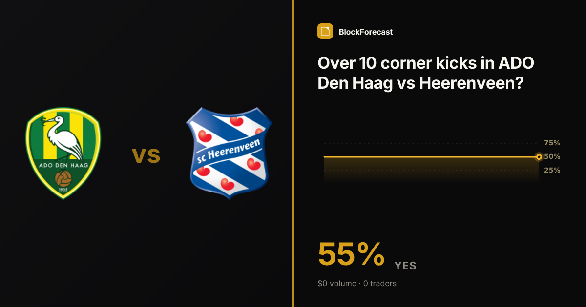 Over 10 corner kicks in ADO Den Haag vs Heerenveen? | BlockForecast